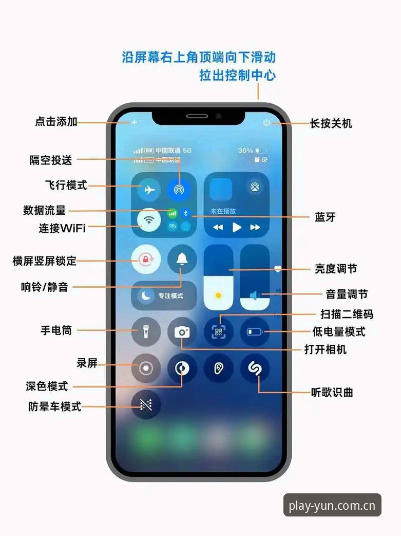 开云YUN苹果手机安装 实战派教路:开云YUN苹果手机安装这样搞定,别被假教程带偏