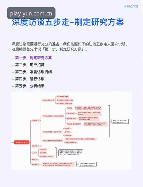 开云·YUN中国区安卓浏览器访问 索斯盖特深度访谈实用指南:如何用开云YUN苹果手机安装看懂这位前主帅的内心戏